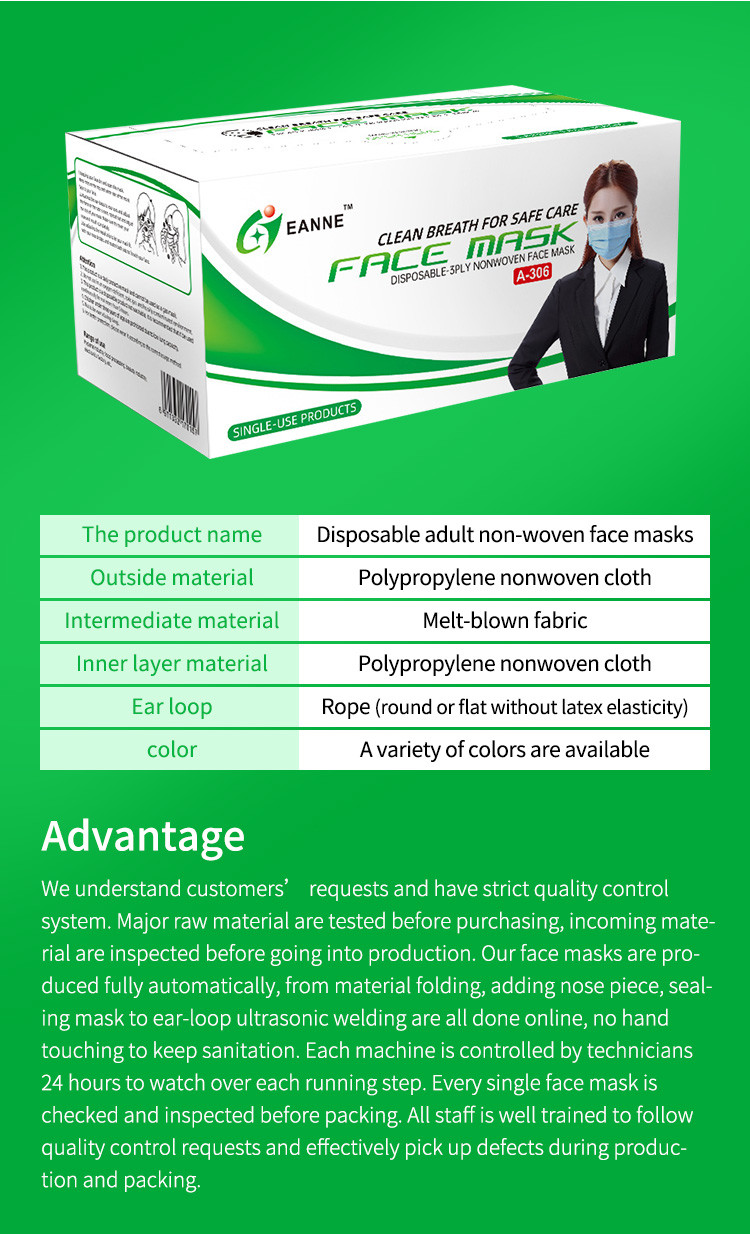 High Filtration Individual Packaging Blue 50 Pcs/Box Face Mask