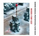 MARINE MANUAL PROPORTIONAL FLOW DIRECTIONAL COMPOSITE VALVE CSBF-G25 Material -