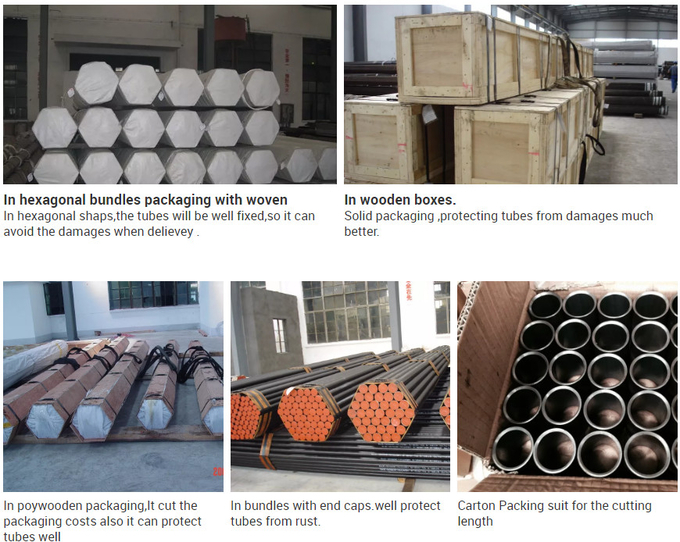 TORICH-Packing and delivery