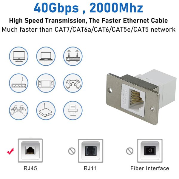 Cat6 RJ45 Female to Female Ethernet Coupler for LAN Extension