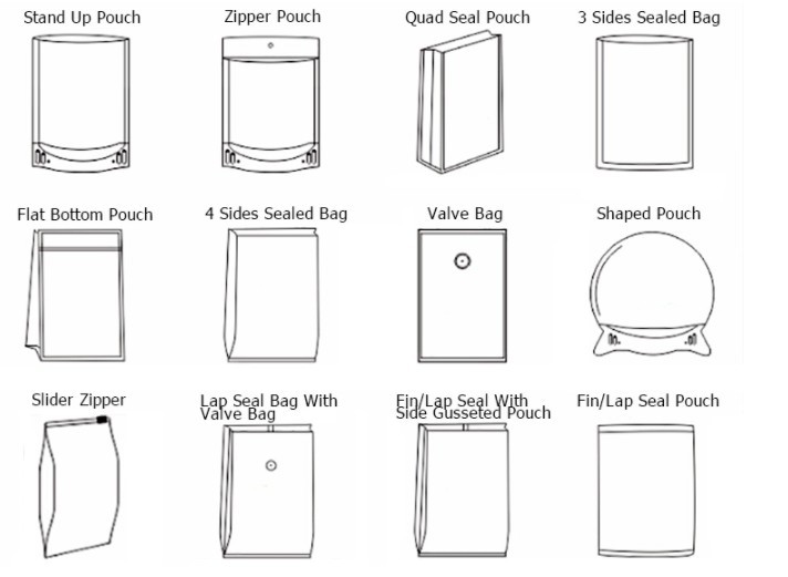 Custom logo aluminium foil packaging bags with Zipper for Underwear