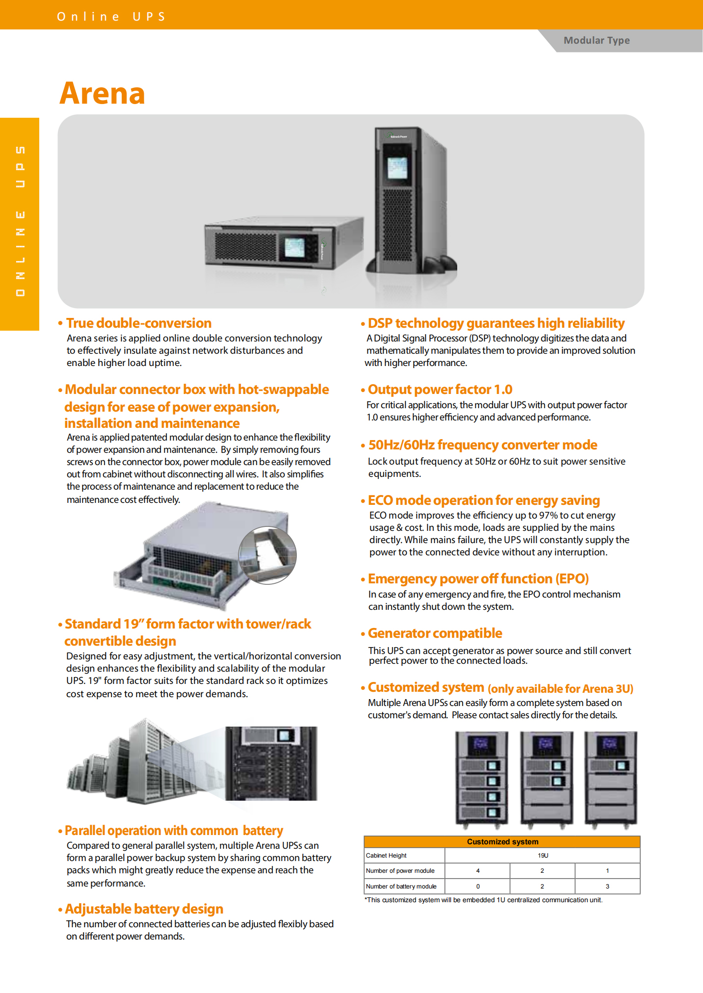 INSTRUMENTATION 6000VA/6000W 3U 6KVA 6KW Pure Sinewave 360v/380v/400v/415v Online UPS