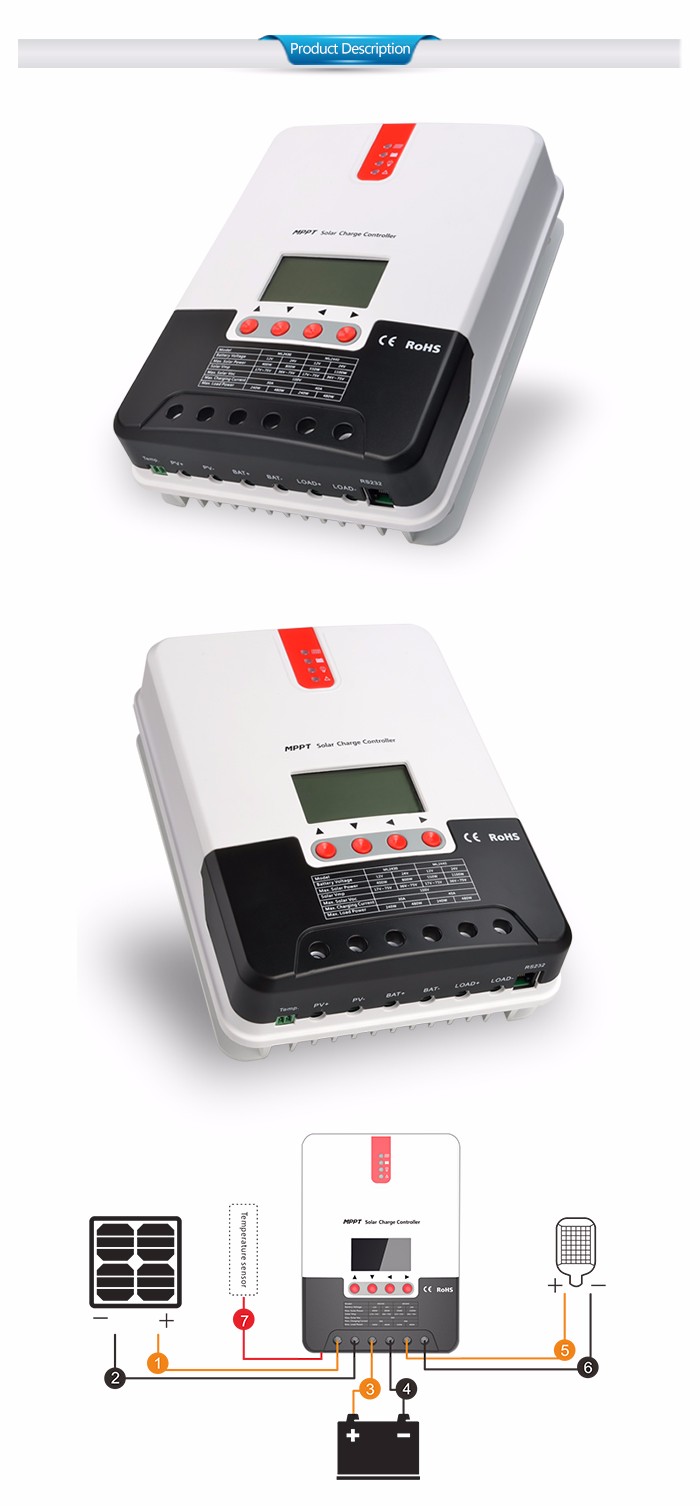 30A MPPT Solar Charge Controller