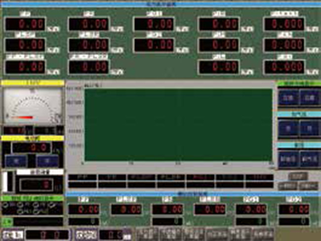 High Pressure Industrial Hydraulic Power Units 0 ~ 2000n·M Torque 40 Ton Load