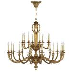 Brushed brass chandelier America Style For Hotel Project Lighting Fixtures (WH