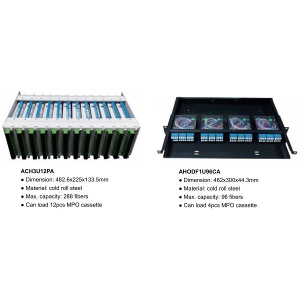 24 12 SC Simplex Adapter Ports 1U 19 Inch Rack Mount Fiber Optic Patch Panel