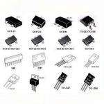 SMJ320F2812HFGM150