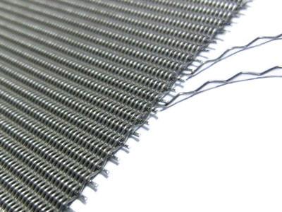 Plain Dutch Weave Screen Mesh,Twill weave/Dutch weave SUS 304 stainless steel