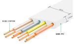 32awg UTP Cat6 Jumper Cable 1m