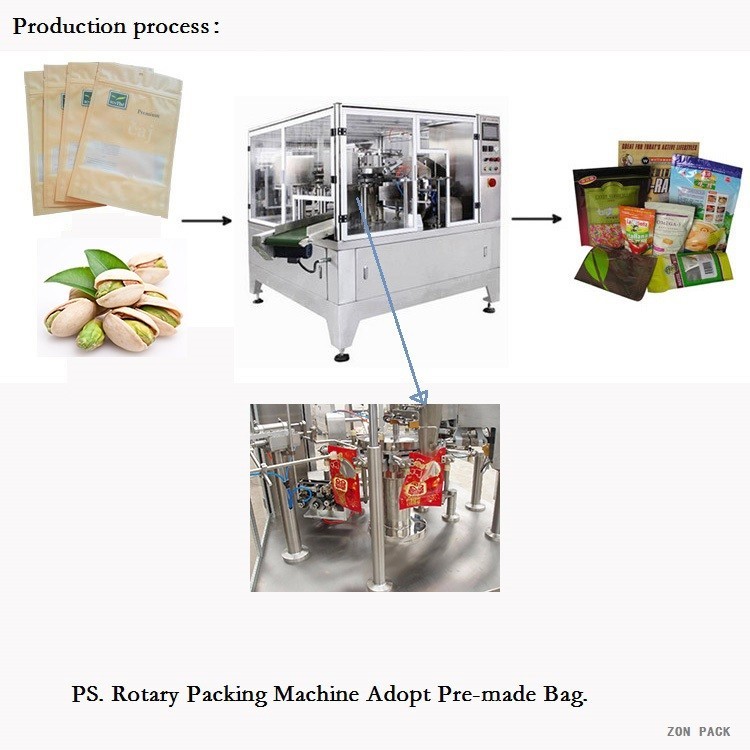 304SS Automatic Beef Jerky Puffed Food Pre-made Pouch bag Packing Machine