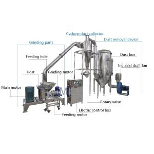 Wholesale Industrial using processing icing sugar grinding machine Powder Grinder Machine from china suppliers