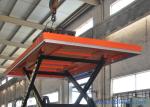 Heavy Duty Fixed Stationary Lift Table 1100 Lb 1 Ton Stationary Hydraulic Lift