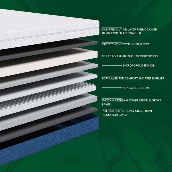 Comfortable Smart Bed Mattress Adjustable Firmness Memory Foam Mattress With Motion Isolation