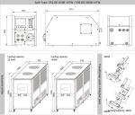 Moderate Cost Induction Coating Removal Machine