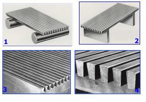 Stainless Steel 304 Wedge Wire Mesh Flat Welded Plate Smooth Surface Sugar Juice