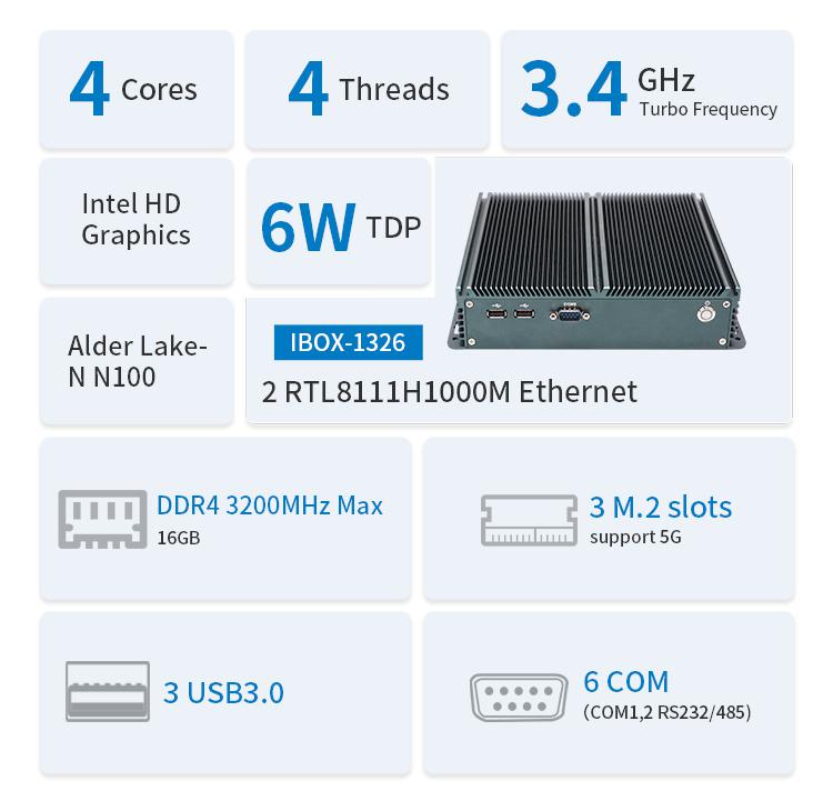 IBOX-1326 2 RTL8111H1000M Ethernet