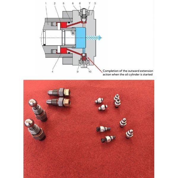 Customized Hydraulic Cylinder Double Acting