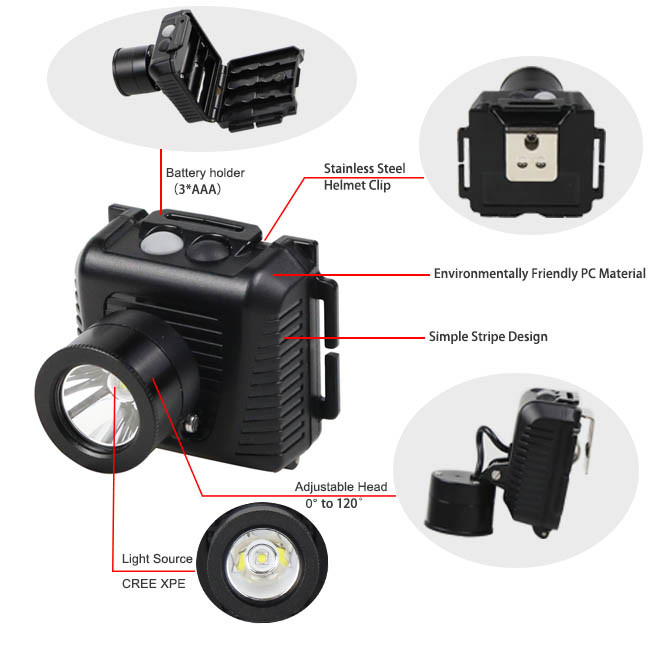 2W Explosion Proof LED Headlamp Rechargeable Headlight For Gas And Oil