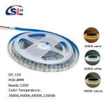 1200-1600LM Pink 6500K 35Copper Ra70 LED Light Strips for Bathroom Vanities