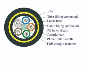 Wholesale Black 12 Core Single Sheath ADSS Fiber Optic Cable Jelly Filled from china suppliers
