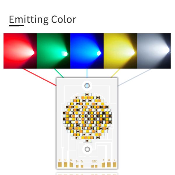 300W 36-39V Led 3856 Chip Led Diode Five Color Cob Led Chips Support OEM/ODM