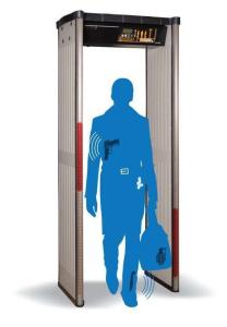 Wholesale Intelligent Type 60 Zones Adjustable Door Frame Metal Detector Waterproof Main Body from china suppliers