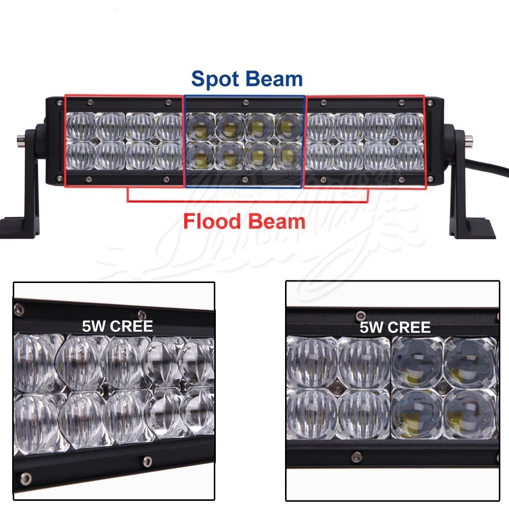 Black Aluminum 40000 Lumens Dual Row Auto Bending LED Light Bar For Cars lights