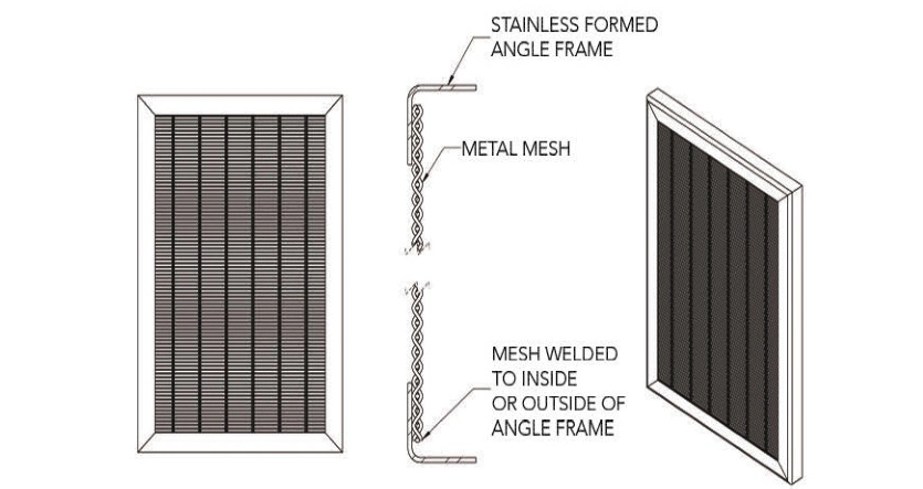 decorative screen mesh