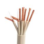 UL/CCC Certified 1m/5m Flexible Coaxial Cable BNC Connectors Indoor/Outdoor