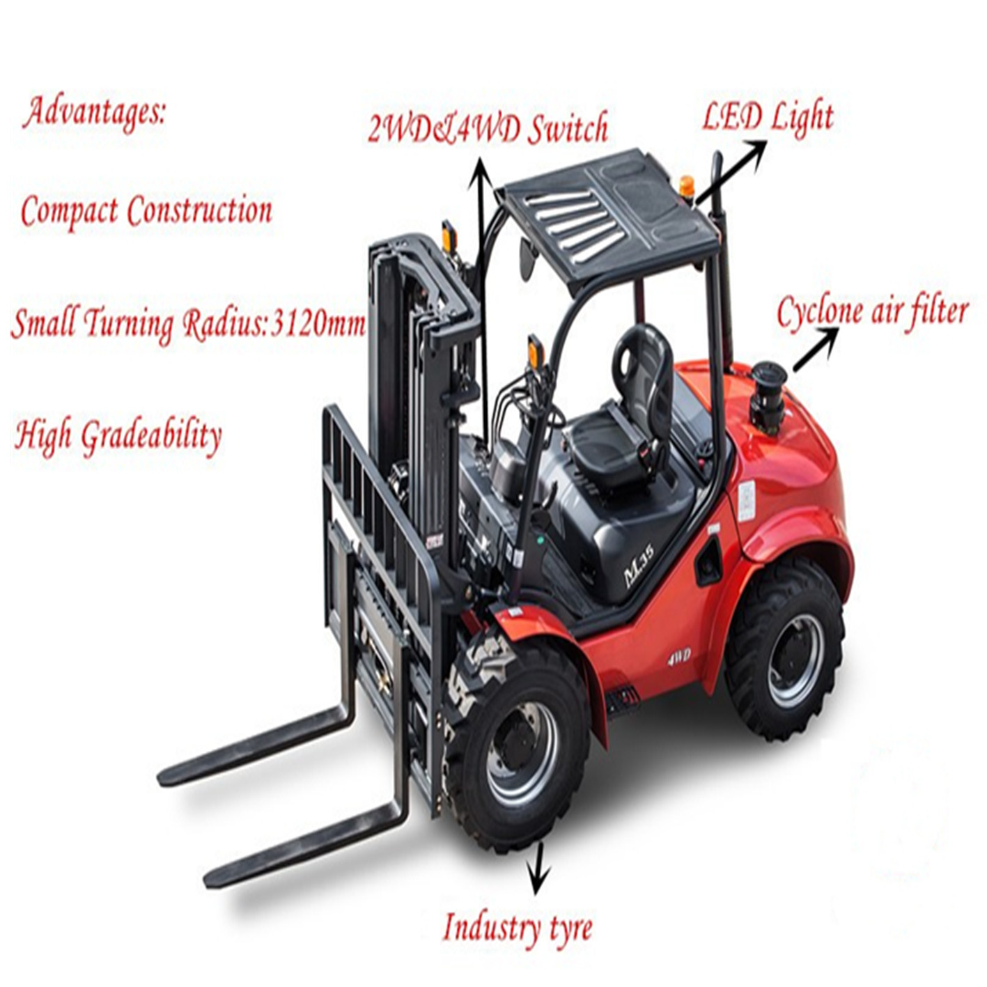 Diesel Engine Rough Terrain Forklift / Four Wheel Drive Forklift 1070mm Fork Length