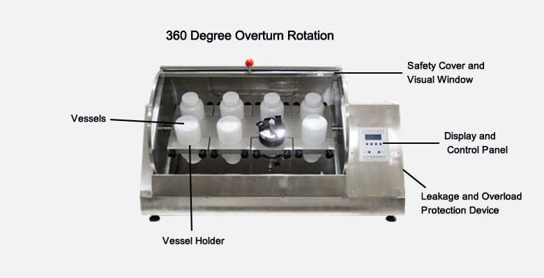 Automatic 15-45rpm Laboratory Shaker Machine Plate Type Rotary Agitator
