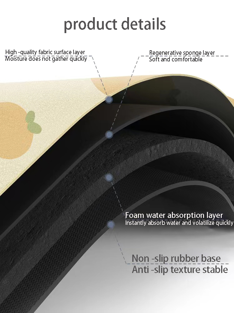 Deep Dish Super Absorbent Mat for Quick Drying and Easy Cleaning on Kitchen Counters