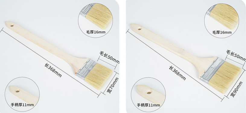 Dust Removal Paint brush , Bristle Barbecue Brush , Thickened and Extended Bristle Brush