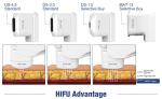 factory hot sale 15 inch big touch screen HIFU face lift& wrinkle removal