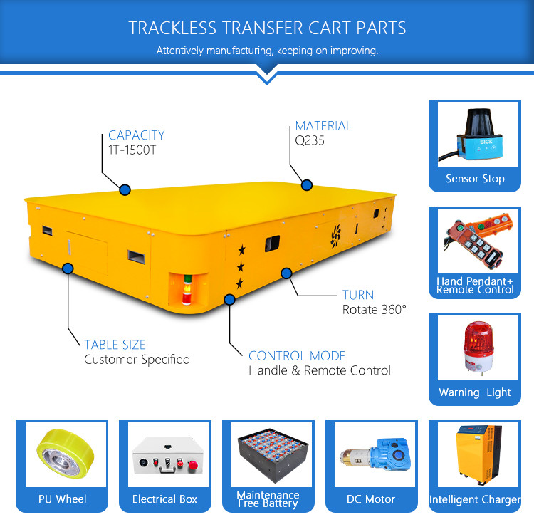 Auto Precast Concrete Floor Industrial Trolley Cart , 1-500 Tons Turning Battery trackless Transfer Trolley