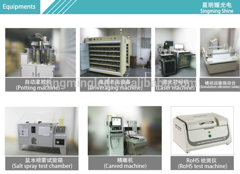 Hot Sale High Lumen LED Waterproof Floodlight With High Pressure CE EMC ROHS Certific