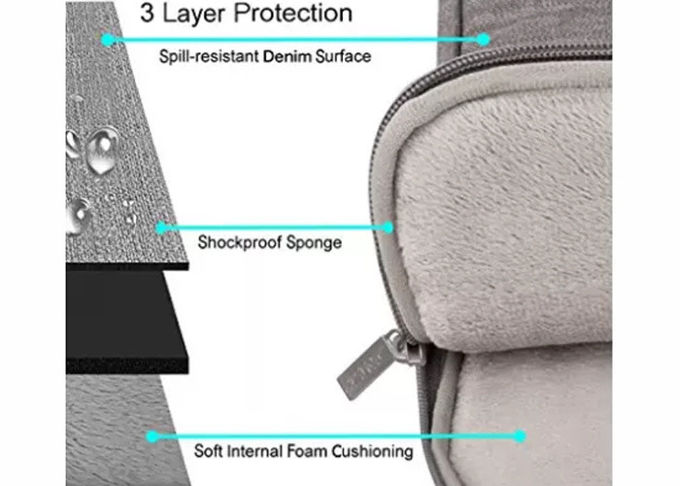 Durable 14''-15' Denim Targus Laptop Carry Bag Messenger Type Unisex Gender