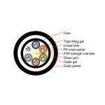 Single Model G652D 96 Core Double Jacket Underground Fiber Optic Cable