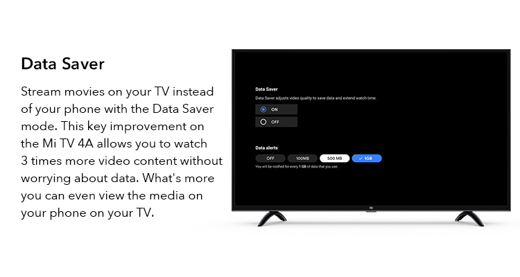 Xiaomi Mi TV 4A 100cm 40Inches Android TV Assistant HD1920*1080 1GB+8GB Memory Mi Smart TV 40Inch