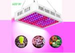 31cm 7200lm Full Spectrum LED Grow Lights 600 Watt Red Blue White UV