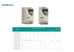 1HP 0.75KW Mini VFD 220V 1 Phase Frequency Converter For 3 Phase Motor