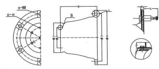 cone type boat rubber fender