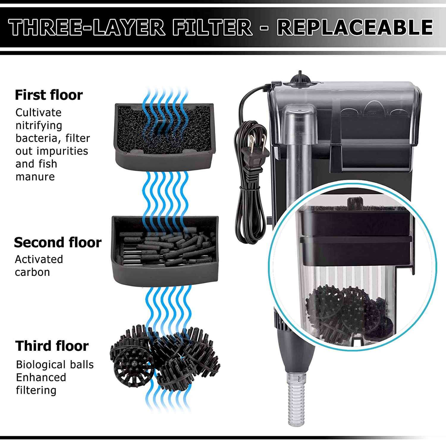 Biofiltration Adjustable Flow Aquarium Water Filter For 5-30 Gallon