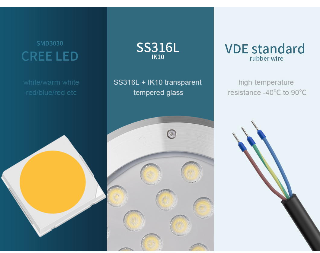 Adjust Angle Recessed LED Pool Light 24W 24V SS316L 2000LM Underwater