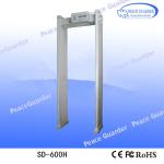 Door Frame Body Scanner Metal Detector For Government Building / Bank / Hospital