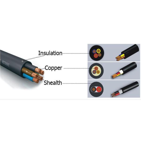1.5mm 2.5mm 6mm Flexible Rubber Cable Flame Retardant Waterproof High Temperature Resistant