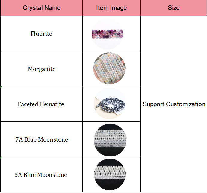 Natural Gemstone Faceted Genuine Natural Gemstone Stone Cutting Loose Strand Beads For Jewelry Making