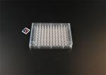 ELISA assay plate, ELISA plate 96 well, ELISA microplate, OEM manufacturer,