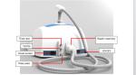 2015 Nubway HIFU ultrasound system fat reduction slimming machine