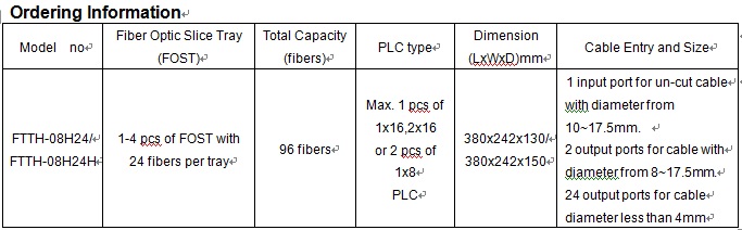 IP 68 FTTH Closure , Ftth Termination Box 16 Ports Cable Entrance For Drop Cable